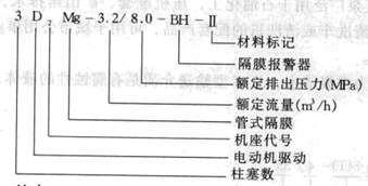 ��̖(h��o)���x